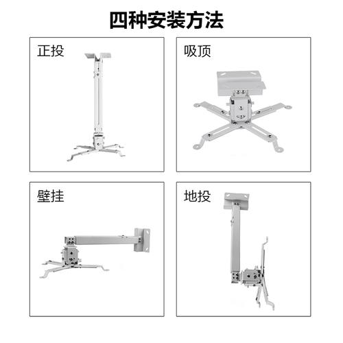 刘工：如何安装投影仪的吊架？(螺絲吊架安裝)