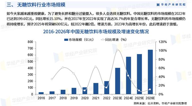 2024-2030全球溶解微针眼贴市场现状及未来发展趋势(針眼溶解銷量)