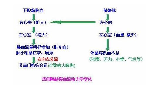 张军：诊治妊娠合并心脏病须多学科联手(妊娠心臟病合並)