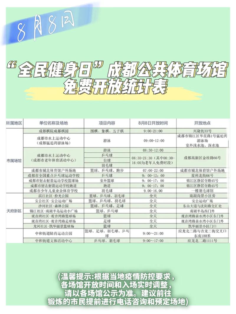 50项全免费！潍坊11月“全民健身活动”正式发布(子區體育事業發展)