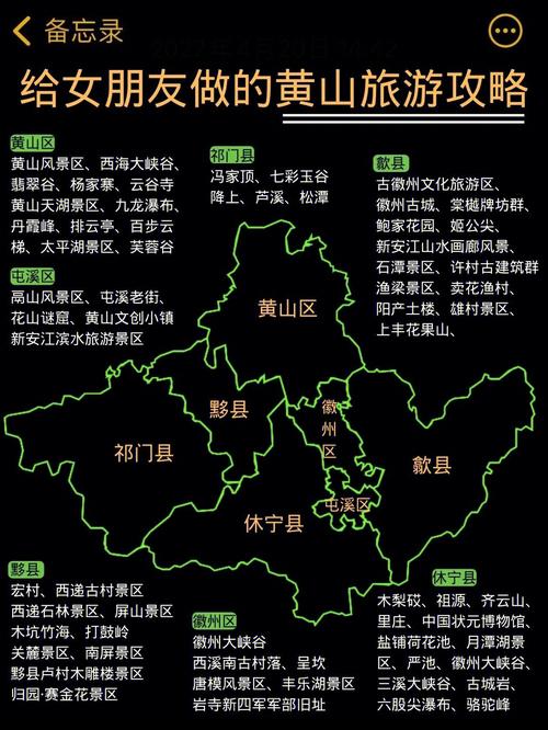 黄山归来不看岳——游客体验全攻略(不看全攻略遊客)