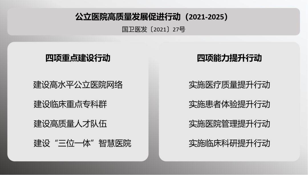 从高速度到高质量——徐州医科大学附属医院高质量转型发展(醫院轉型發展)