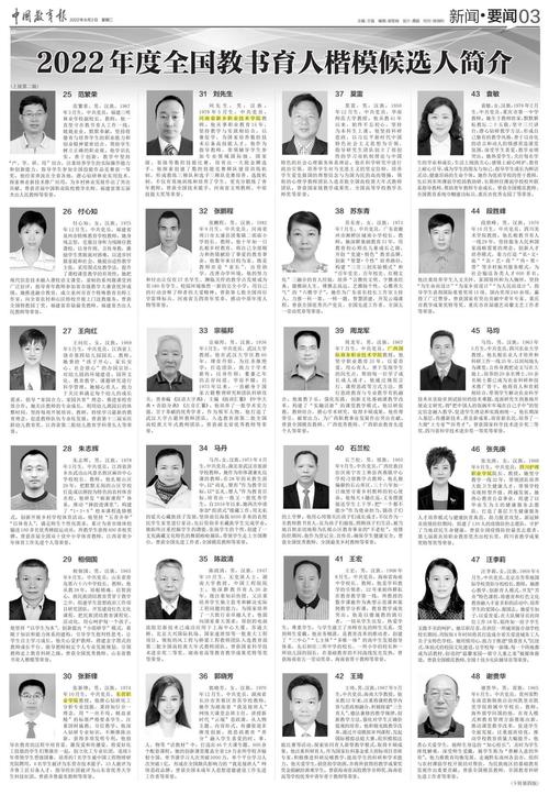 2022年度全国教书育人楷模候选人事迹简介(漢族學生教師)