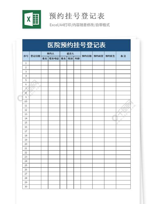 这张表可以少走弯路 医院挂号都靠它！(掛號這張內科)