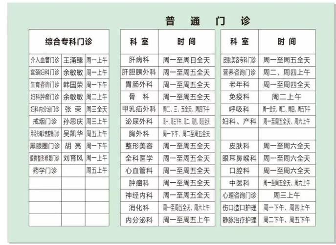 2018年五一劳动节期间南京医院就医指南(門診停診專傢門診)