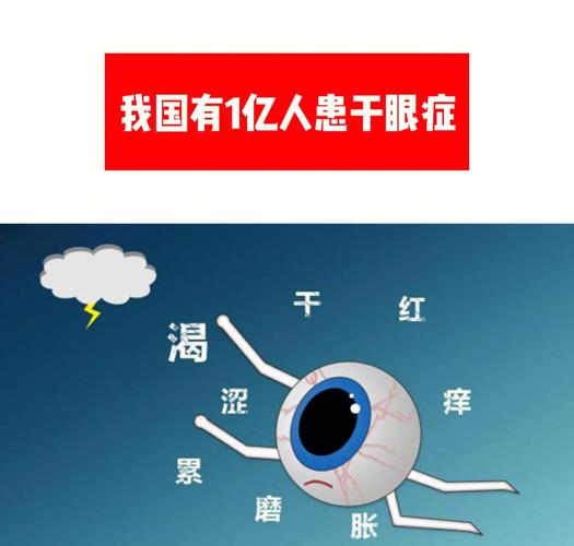 干眼症治不好？这几种成分就有效！(幹眼癥幾種成分)