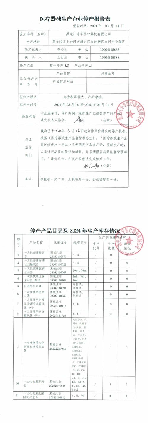 上海市黄浦区医疗器械经营企业监管检查结果公示（2023年第4季度）(檢查街道日常)