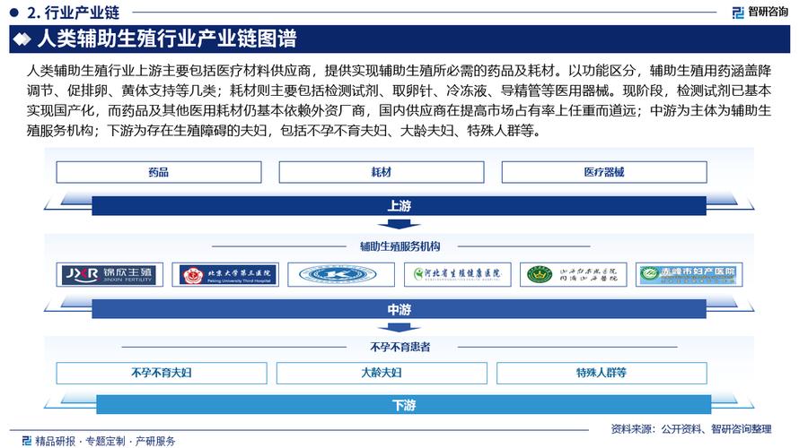 智研咨询发布：2024年中国fpc行业市场深度分析报告(行業咨詢報告)