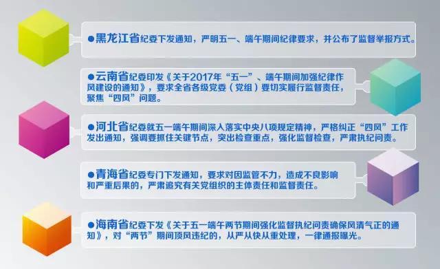 端午节将至_江苏这些人为什么事被点名通报？(違規黨內收受)