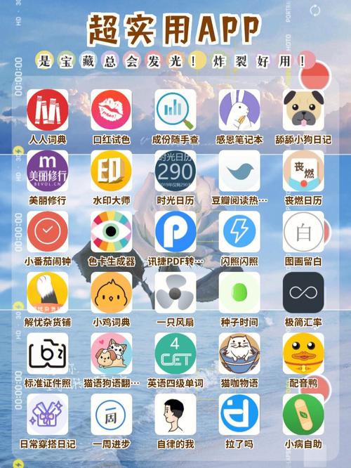 生活必备实用好App(必備實用推薦指數)