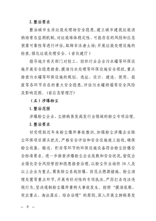 山西省安全生产领域风险隐患大排查大整治“百日攻坚”集中行动有关情况公示(線索核查辦結)