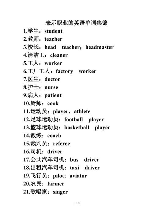 必克英语：盘点100个职业的英语单词_快来看看有没有你的职业！(英語英語單詞職業)