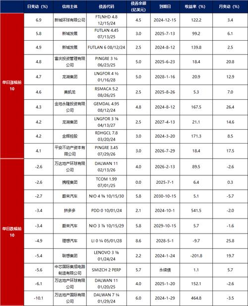 飞安瑞2019年净利1469万增长129% 其他产品类别保持稳定发展态势(金融界萬元控制器)