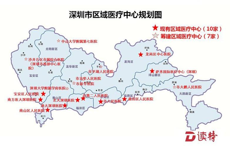 深圳市医美战略布局图：2023深圳医图鉴(佈局圖鑒城市化)