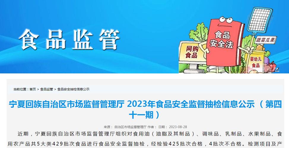 宁夏回族自治区市场监督管理厅：6批次食品抽检不合格(中衛研究院食品)