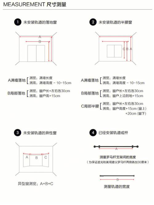 解析高端窗帘悬挂方式_长短、宽窄如何定？(窗簾寬窄懸掛)