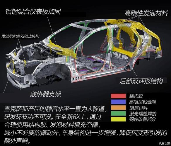 不一样的东方设计 新雷克萨斯技术解析(雷克薩斯解析設計)