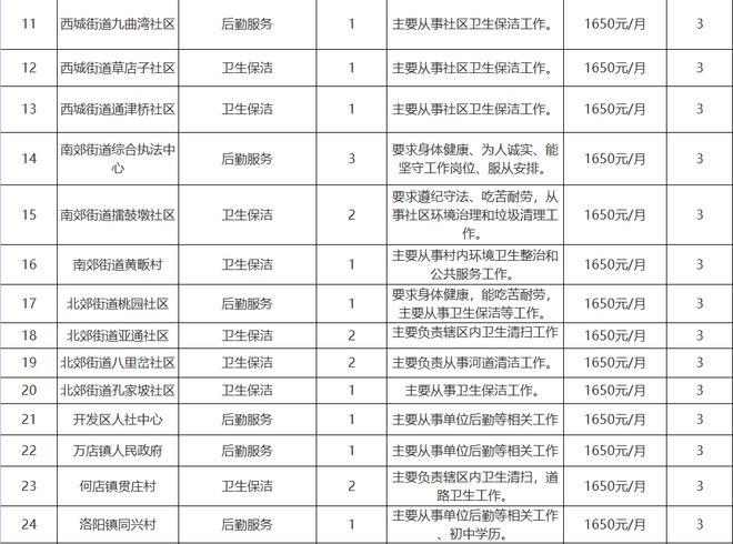 社保减免_水电费优惠……中山5000多家美容美发店受益(水電費中山優惠)