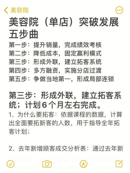 美容院拓客(翻倍背誦可以說)