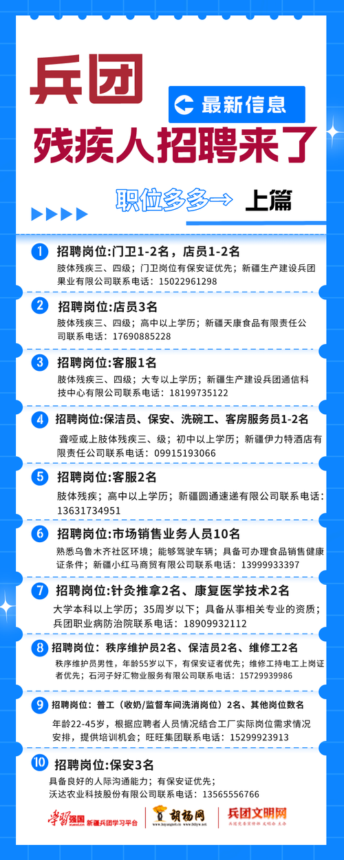 招聘信息 | 招聘岗位来啦_快来看看有没有适合你的吧~(崗位薪資殘疾)