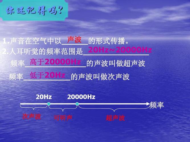 超声波对人体有没有伤害？图像为啥是个扇形？(超聲波聲波扇形)