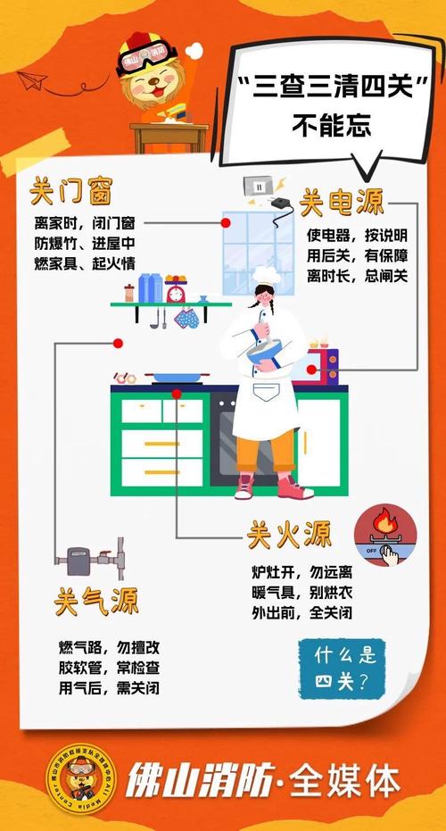 福安：这些地方是城市管理部门消除火灾安全隐患的重点(火災管理部門排查)