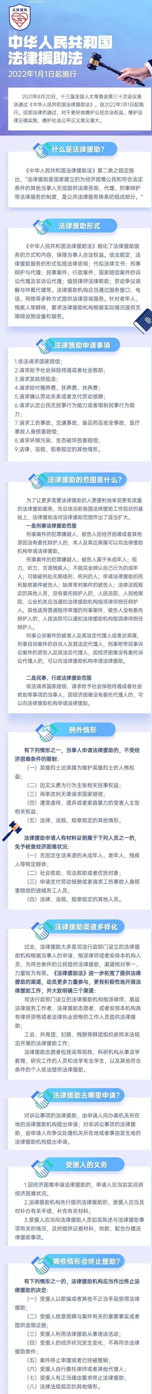 法律援助暖人心：北京各区法律援助电话地址(法律援助延慶人心)