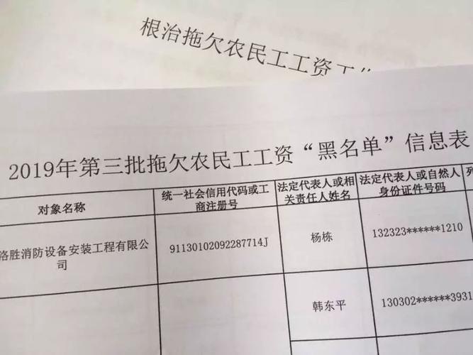 拖欠农民工工资_这50家单位上了黑名单！(工程有限公司拖欠有限公司)