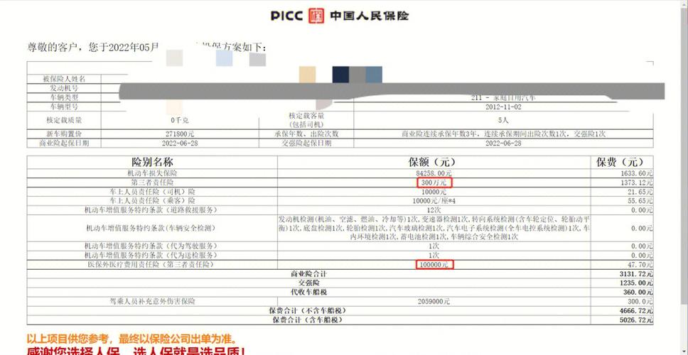 车子一直没维修 卡在“人保”报价单？(小王報價單人保)