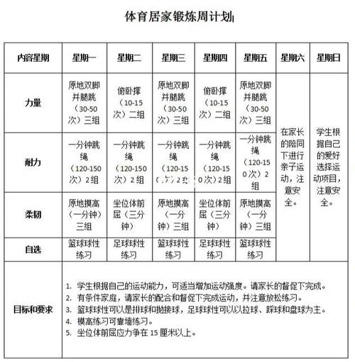 肾病患者_专属运动计划(腎病患者中醫)