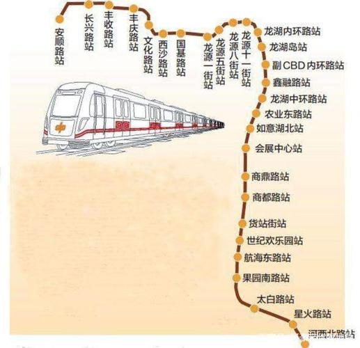 刚刚！地铁4号线、6号线传来重磅消息(大道位於望江)