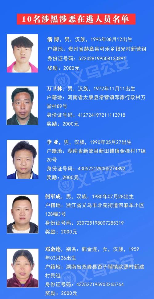 这些在逃人员落网(在逃民警警方)