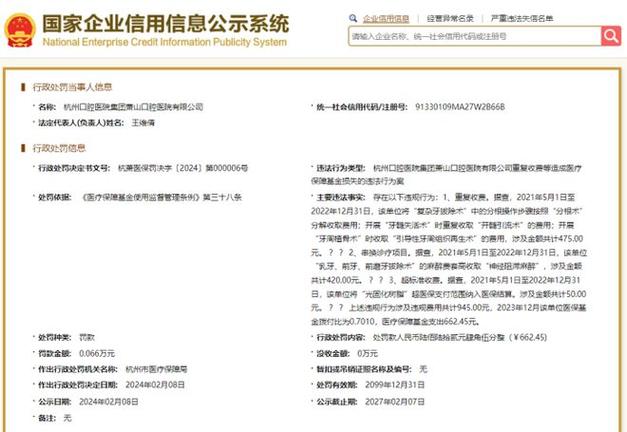 山东然之钥医疗美容有限公司再次因涉嫌发布违法广告被处罚(註射醫療美容當事人)