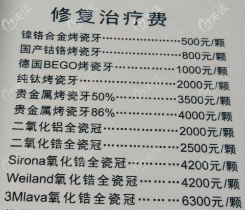 哪些烤瓷牙种类性价比较高？这下一次性告诉你！(烤瓷牙材料價格)