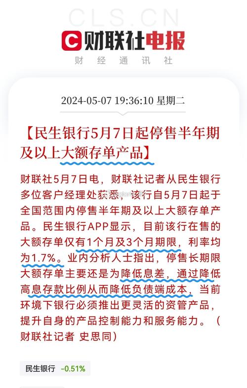 护肤行业大瓜！离职员工硬刚300亿A股玻尿酸龙头(民生銀行美元東來)