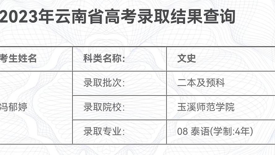 医学和计算机这两个最热门行业_高考志愿选哪个好？深度解析来了(計算機學醫行業)