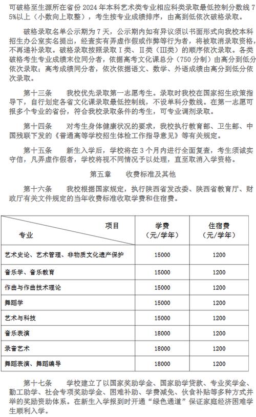 艺术院校专业及学费汇总：艺考到底要花多少钱？(學費音樂學院藝考)