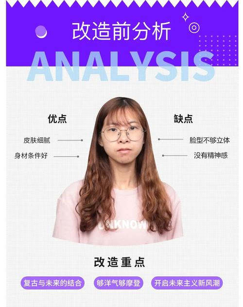 嘟嘟瓜分析 | 学美容、化妆跟其他行业相比_优势在哪里？(嘟嘟瓜分美容)