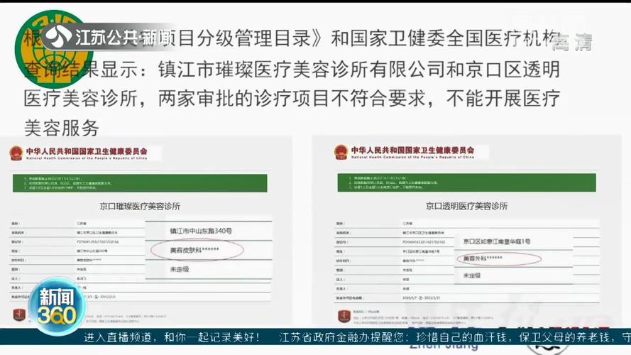 执业资质不全_消费套路多！镇江消协发布医美行业调查报告(行業機構消協)