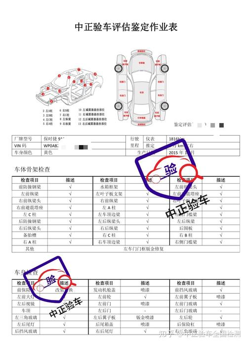 湘潭市机动车检测费用标准_湘潭市汽车鉴定要多少钱？(評估耗費要多)