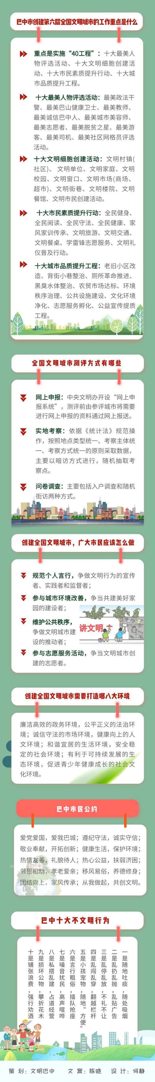 巴中创文_这些知识点你知道吗？(巴中文明城市全國)