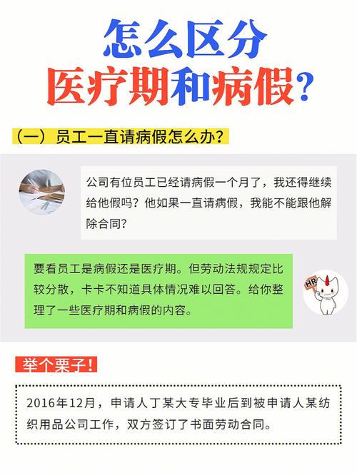 事业单位人事规范管理系列医疗期（四）做美容手术是否享受医疗期(病假醫療期享受)