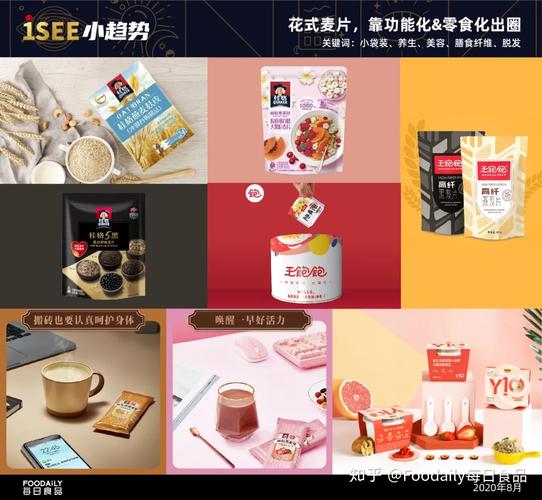 8月国内65+新品盘点 | iSEE小趋势(麥片推出趨勢)