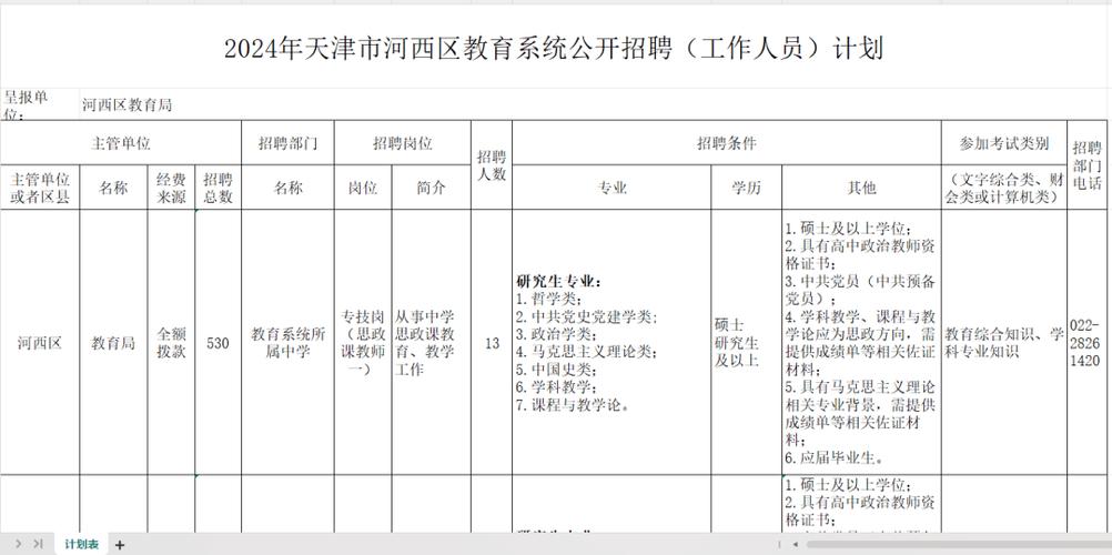 今起报名！黄石城区招聘60人_有编制！(教育局港區招聘)