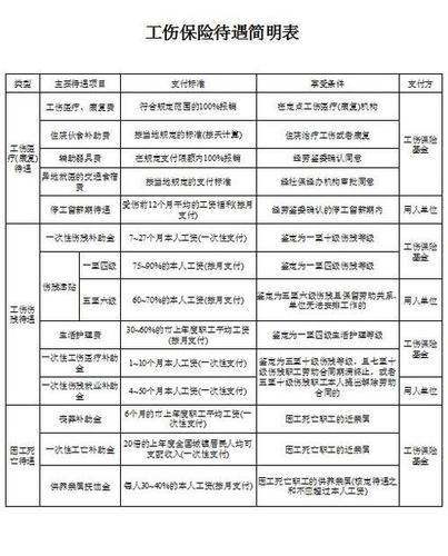 交通事故致未成年人面部挫裂伤  法院认定必要“美容费”属保险理赔范围(美容治療賠付)