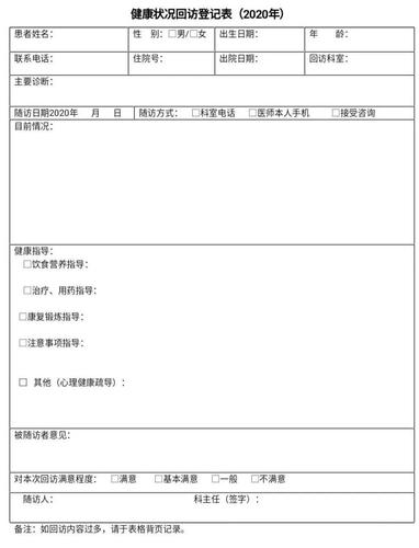 护士如何做好患者回访？附标准回访模板和健康回访登记表(回訪患者護士)