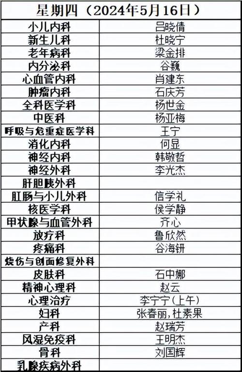 黑龙江省黑河市十大人民医院排行榜(人民醫院醫院多個)