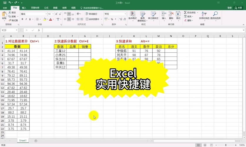 Excel图表整形背后的秘密(圖表整形表哥)