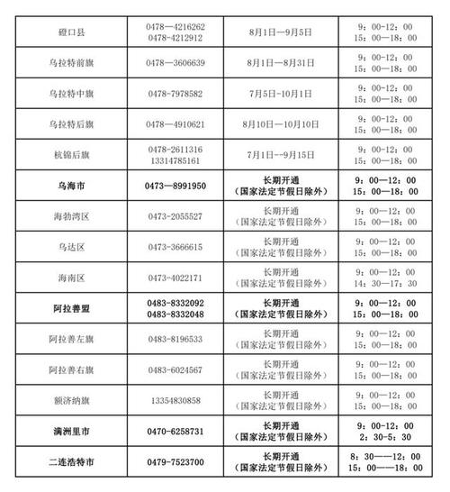 新华解码｜教育部开通资助热线_能为困难大学生提供哪些服务？(資助學生熱線電話)