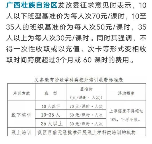 最低15元/课时! 安庆公布义务教育阶段线下学科类校外培训收费标准(微軟收費標準校外)